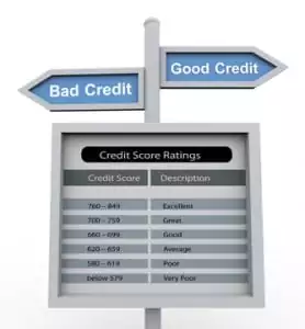 improve your credit score
