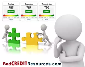 credit report
