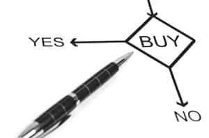 buy with credit card or not buy